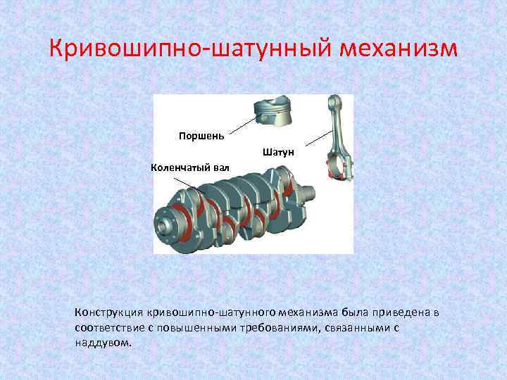 Систему кривошипно шатунного механизма. Кривошипно-шатунный механизм. Устройство КШМ двигателя.