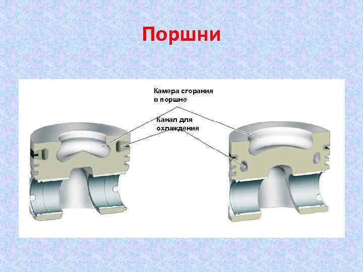 Подвижные детали