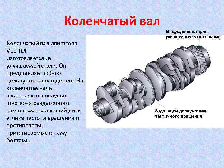 Где находится коленчатый вал