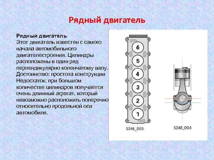 Счет цилиндров