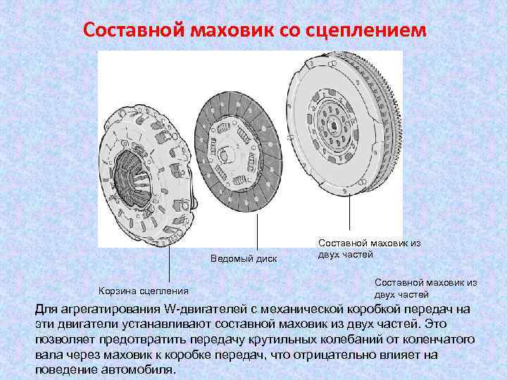 Составной маховик со сцеплением Ведомый диск Корзина сцепления Составной маховик из двух частей Для
