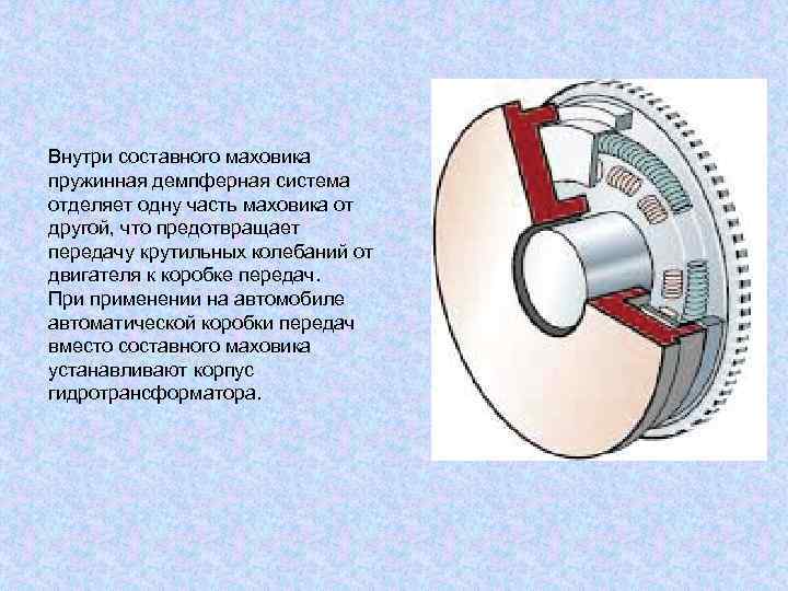 Внутри составного маховика пружинная демпферная система отделяет одну часть маховика от другой, что предотвращает