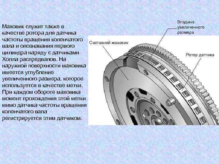 Маховик служит также в качестве ротора для датчика частоты вращения коленчатого вала и опознавания
