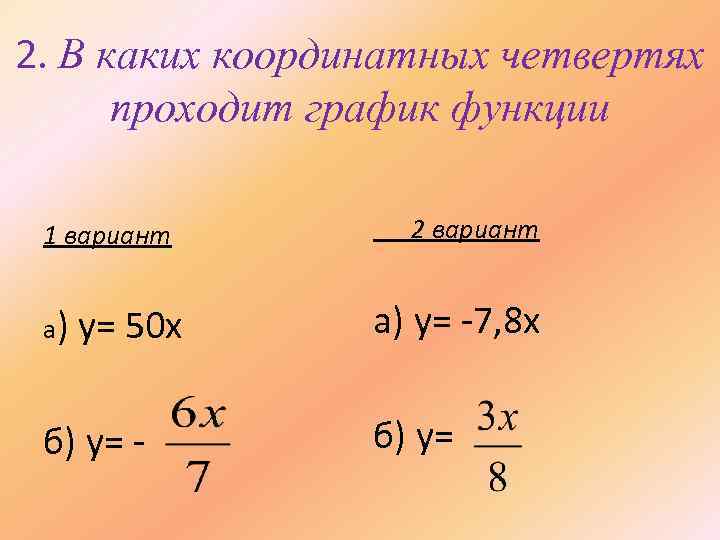 2. В каких координатных четвертях проходит график функции 1 вариант а) y= 50 x
