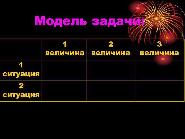 Модель задачи: 1 2 величина 1 ситуация 2 ситуация 3 величина 