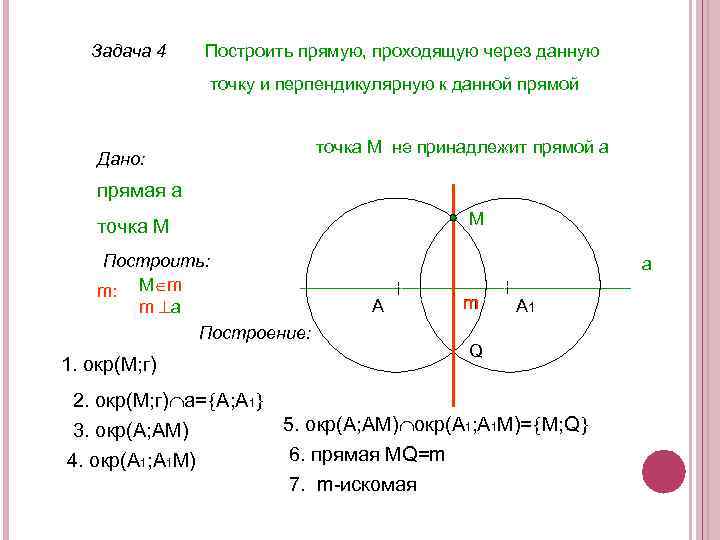 Задача 4 Построить прямую, проходящую через данную точку и перпендикулярную к данной прямой Дано: