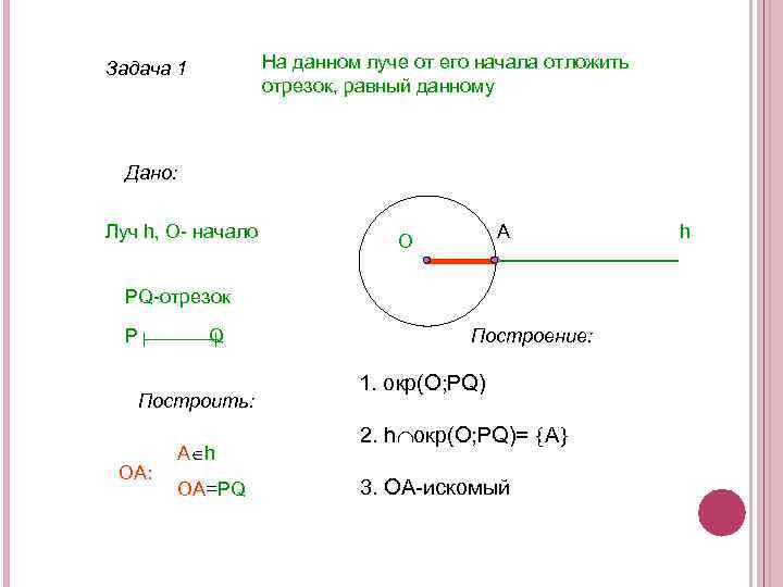 На данном луче от его начала отложить отрезок, равный данному Задача 1 Дано: Луч