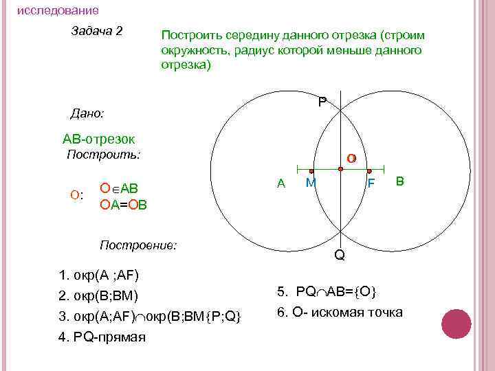исследование Задача 2 Построить середину данного отрезка (строим окружность, радиус которой меньше данного отрезка)