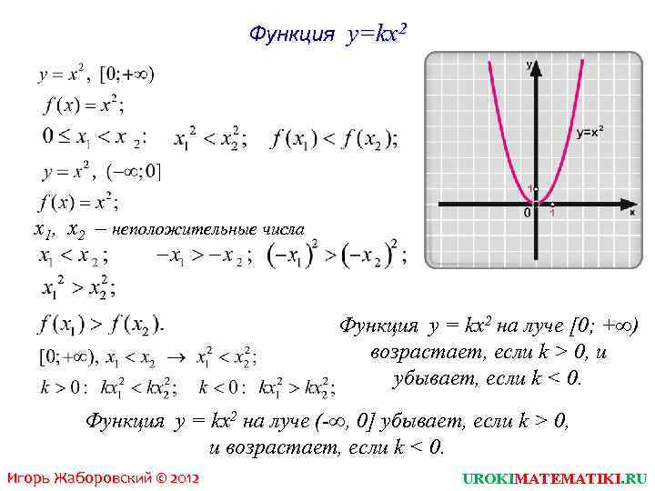 Графики функции y f kx. Исследовать функцию на монотонность у=2^х. Исследуйте функцию на монотонность y=1-2^|x-1|. Исследовать функцию на монотонность у = 1-2х. Исследовать функцию на монотонность у=1/х+1.
