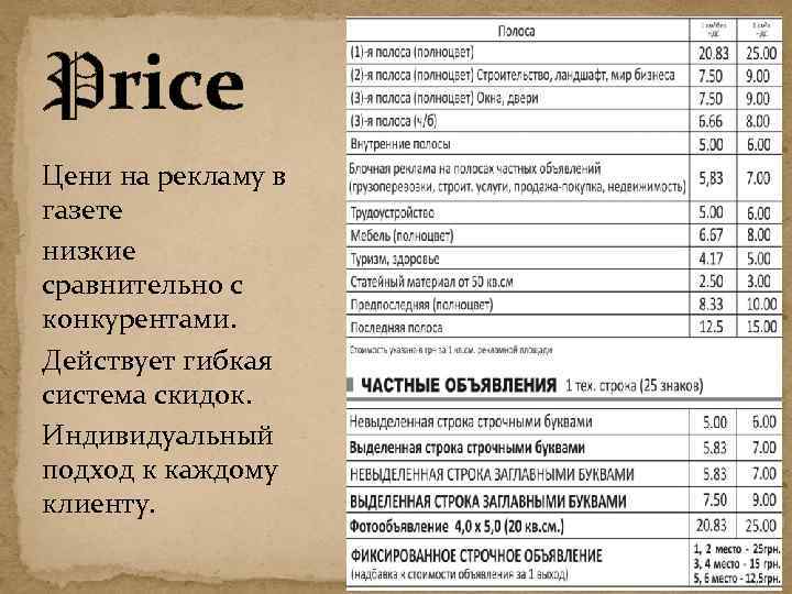 Price Цени на рекламу в газете низкие сравнительно с конкурентами. Действует гибкая система скидок.