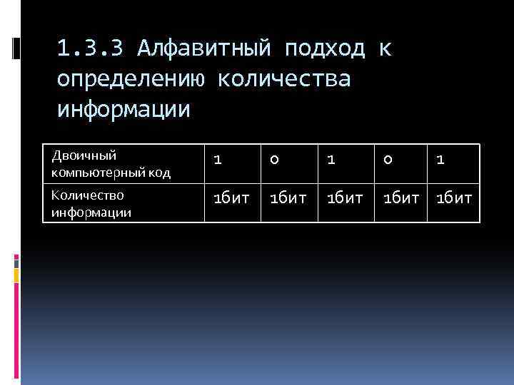 1. 3. 3 Алфавитный подход к определению количества информации Двоичный компьютерный код 1 0