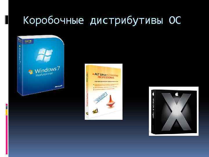 Коробочные дистрибутивы ОС 