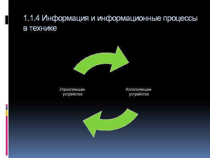 1. 1. 4 Информация и информационные процессы в технике Управляющее устройство Исполняющее устройство 
