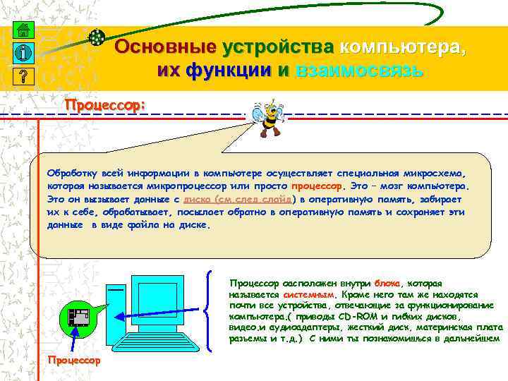 Основные устройства компьютера, их функции и взаимосвязь Процессор: Обработку всей информации в компьютере осуществляет