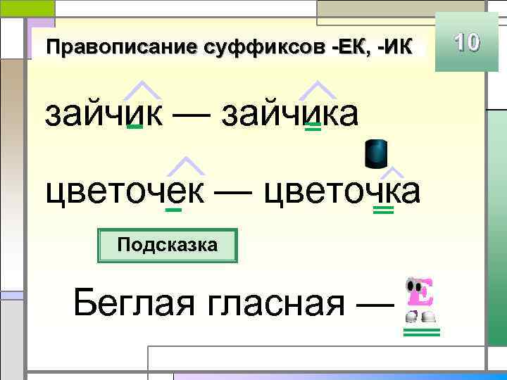 Правописание суффиксов -ЕК, -ИК зайчик — зайчика цветочек — цветочка Подсказка Беглая гласная —