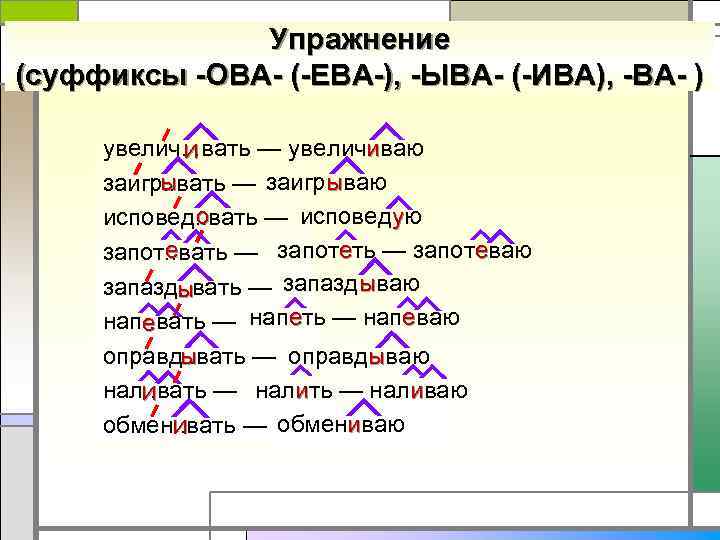 Упражнение (суффиксы -ОВА- (-ЕВА-), -ЫВА- (-ИВА), -ВА- ) увелич. И. вать — увеличиваю ы