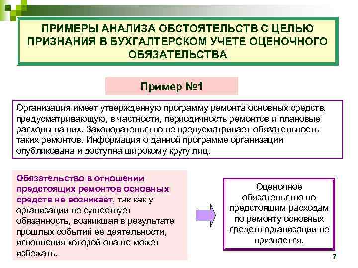 Правовой анализ образец