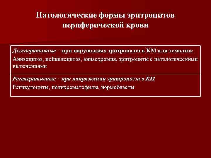 Патологические формы эритроцитов периферической крови Дегенеративные – при нарушениях эритропоэза в КМ или гемолизе
