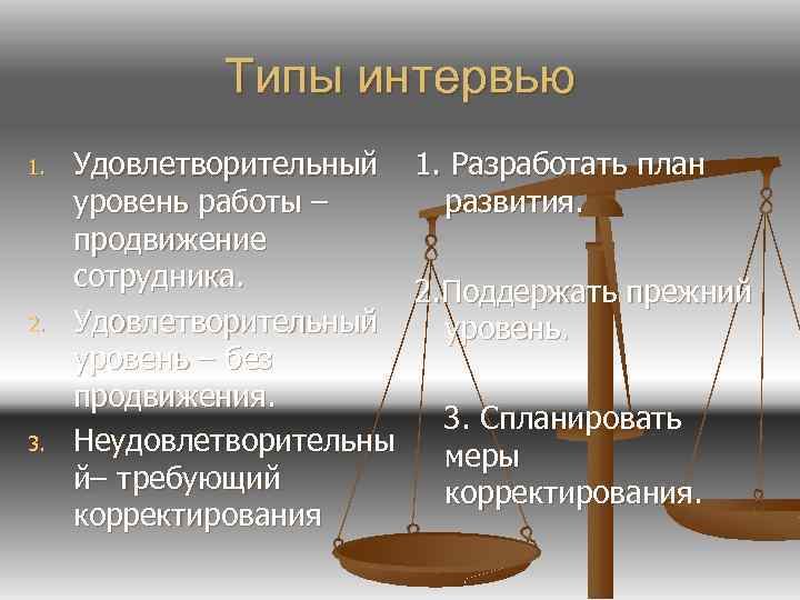 Типы интервью 1. 2. 3. Удовлетворительный 1. Разработать план уровень работы – развития. продвижение