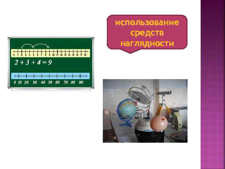 использование средств наглядности 
