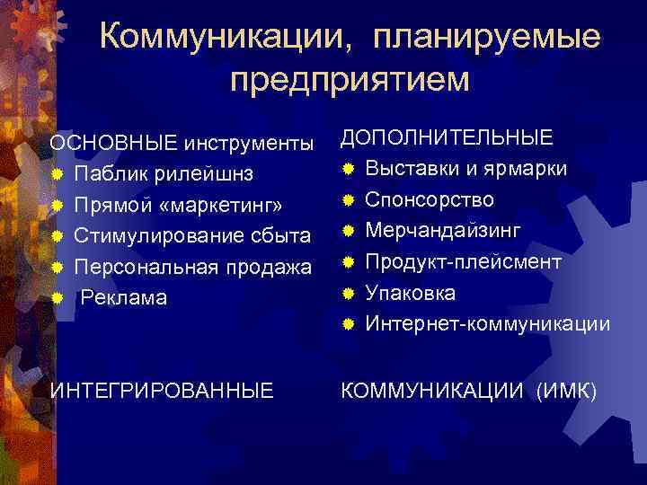 Коммуникации, планируемые предприятием ОСНОВНЫЕ инструменты ® Паблик рилейшнз ® Прямой «маркетинг» ® Стимулирование сбыта