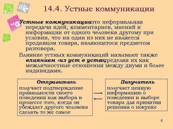 Письменная коммуникация устная коммуникация. Устная коммуникация. Схема устной коммуникации. Устная коммуникация схема устной коммуникации. Функции коммуникации устного общения.