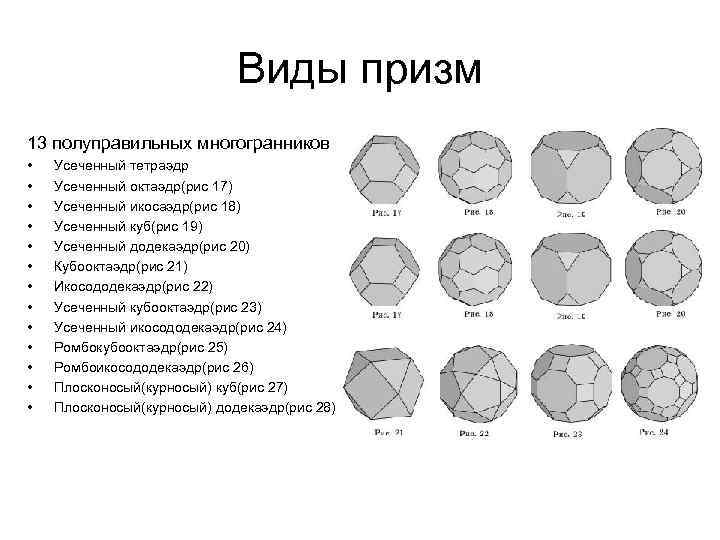 Проект на тему правильные и полуправильные многогранники