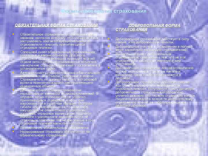 Формы проведения страхования ОБЯЗАТЕЛЬНАЯ ФОРМА СТРАХОВАНИЯ § § § Обязательное страхование устанавливается законом, согласно