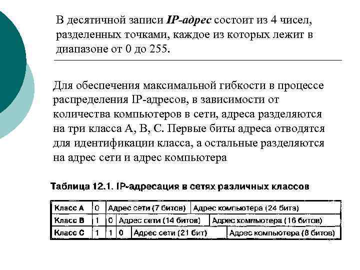 В десятичной записи IP-адрес состоит из 4 чисел, разделенных точками, каждое из которых лежит