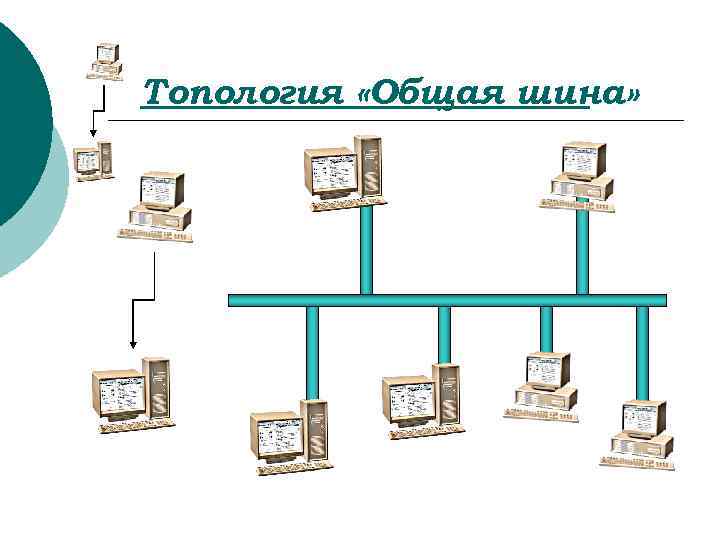 Топология «Общая шина» 