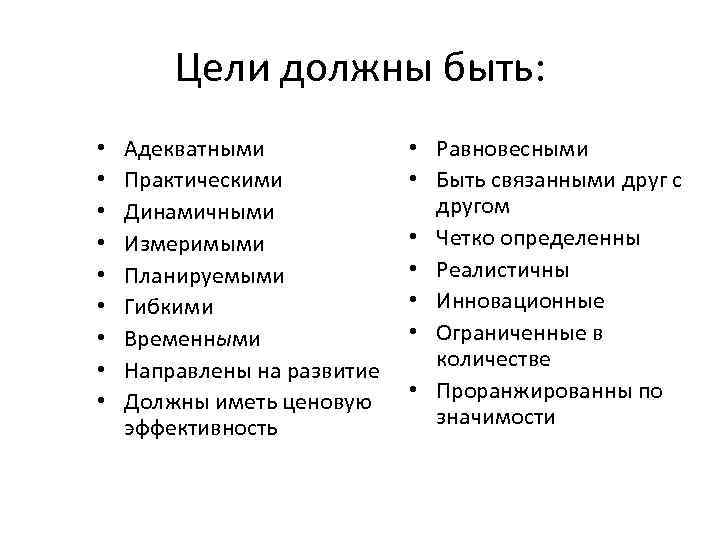 Цели должны быть: • • • Адекватными Практическими Динамичными Измеримыми Планируемыми Гибкими Временными Направлены