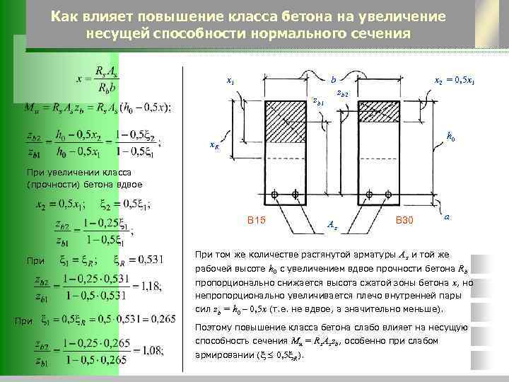 Как влияет повышение класса бетона на увеличение несущей способности нормального сечения х1 b x