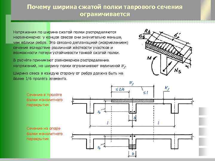 Расчет таврового сечения с полкой в растянутой зоне