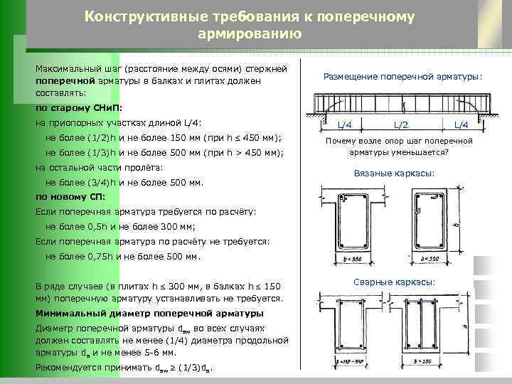 Конструктивные требования к поперечному армированию Максимальный шаг (расстояние между осями) стержней поперечной арматуры в