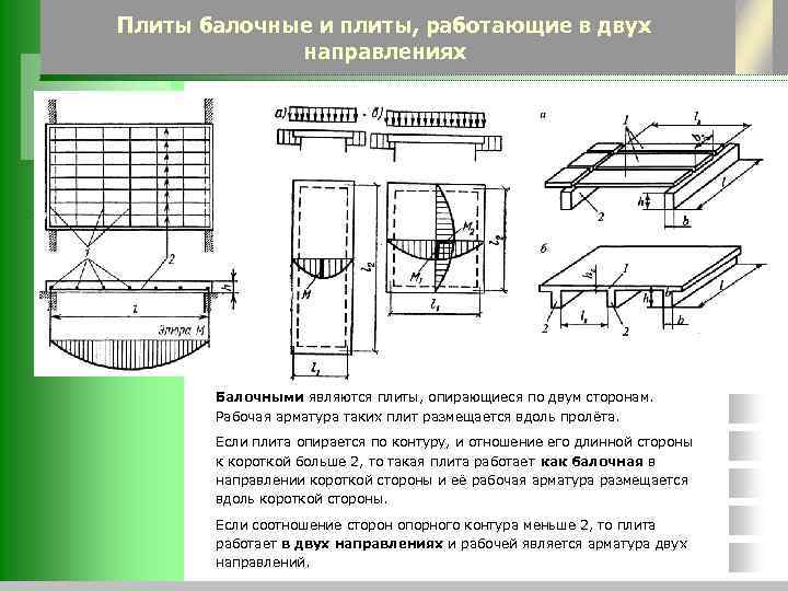 С3 облицовочный элемент плита рисунок волна противоскользящая