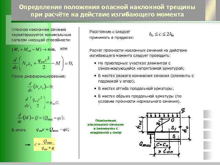 Определение положения опасной наклонной трещины при расчёте на действие изгибающего момента Опасное наклонное сечение