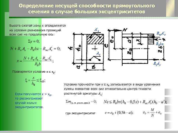 Определение несущей способности прямоугольного сечения в случае больших эксцентриситетов Высота сжатой зоны х определяется
