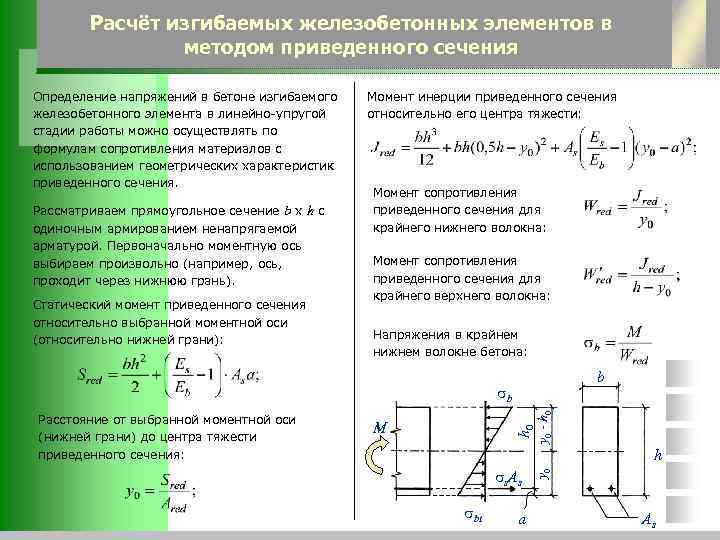 Расчёт изгибаемых железобетонных элементов в методом приведенного сечения Определение напряжений в бетоне изгибаемого железобетонного