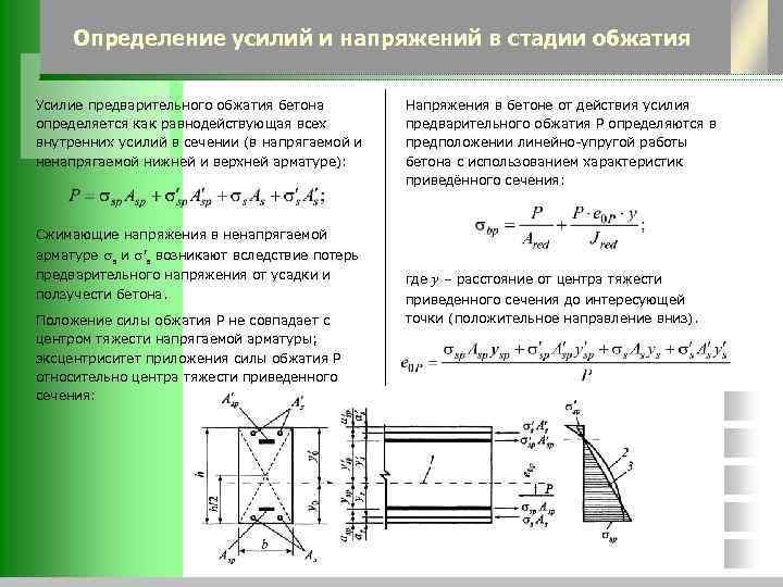 Определение усилий и напряжений в стадии обжатия Усилие предварительного обжатия бетона определяется как равнодействующая