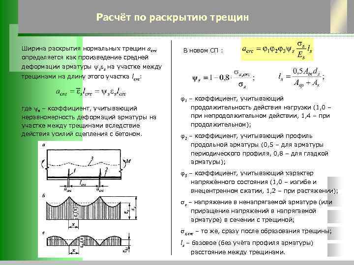 Как влияет длительность приложения нагрузки на ширину раскрытия трещин