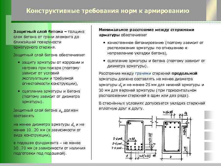 Смт 15 чита руководство