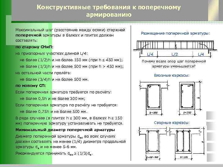 Конструктивные требования к поперечному армированию Максимальный шаг (расстояние между осями) стержней поперечной арматуры в