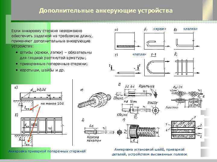 Дополнительные анкерующие устройства «крюк» Если анкеровку стержня невозможно обеспечить заделкой на требуемую длину, применяют