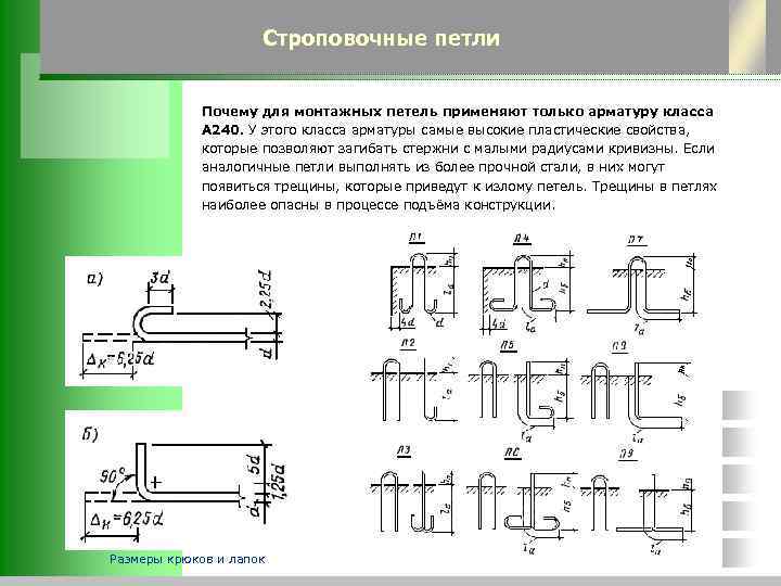 Строповочные петли Почему для монтажных петель применяют только арматуру класса А 240. У этого