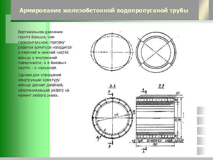 Армирование железобетонной водопропускной трубы Вертикальное давление грунта больше, чем горизонтальное, поэтому рабочая арматура находится