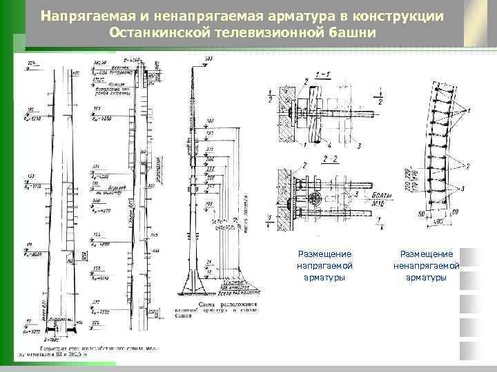 Чертежи арматуры железобетонных конструкций