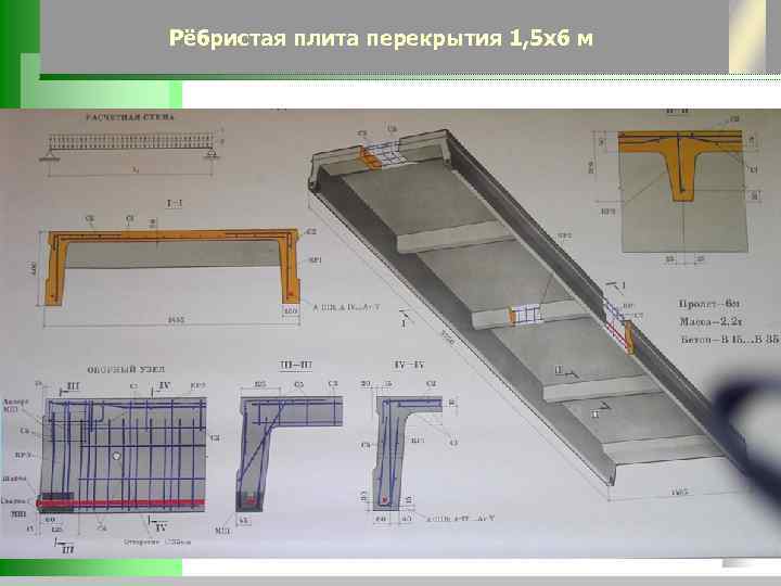 Рёбристая плита перекрытия 1, 5 х6 м 