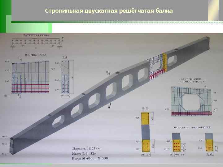 Балка метров. Двускатная жб балка 18 м. Решетчатые балки железобетонные 18 м. Балка двускатная решетчатая 2бдр 12-4. Стропильные жб балки 18 м.