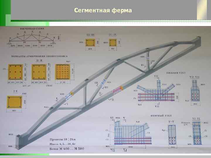 Сегментная ферма 