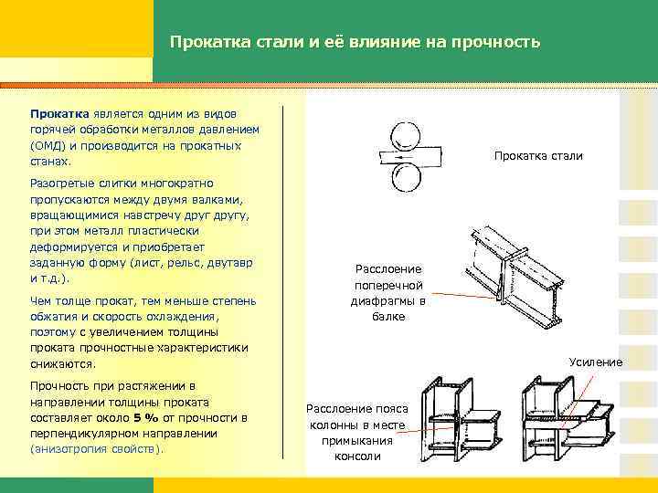 Прокатка стали и её влияние на прочность Прокатка является одним из видов горячей обработки